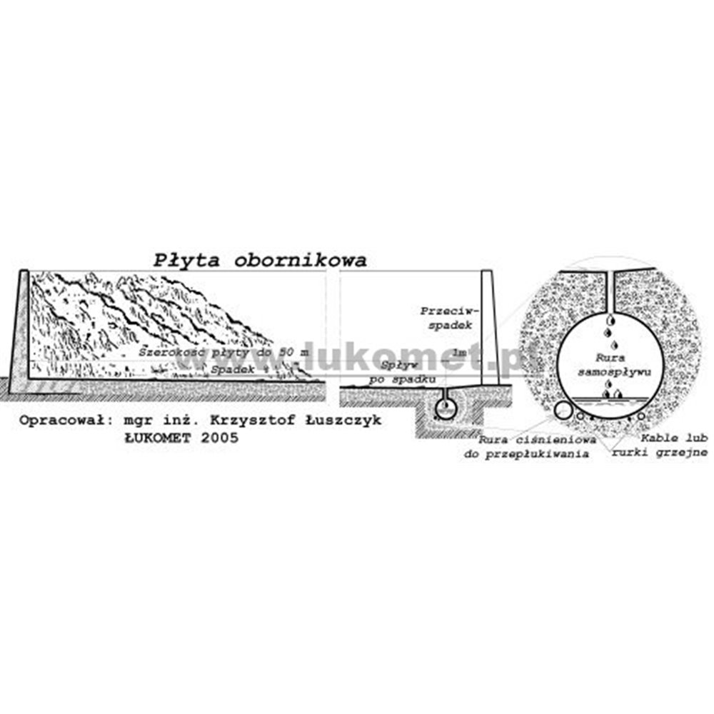 ŁUKOSPŁYW KG płyty obornikowej