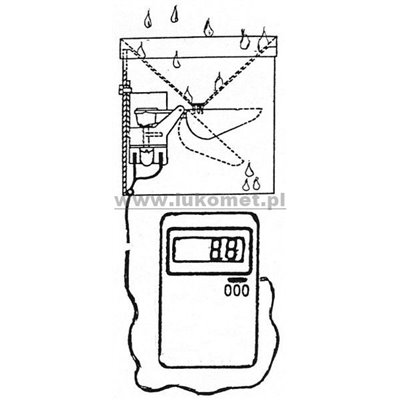 Deszczomierz elektroniczny przewodowy RAIN-O-MATIC