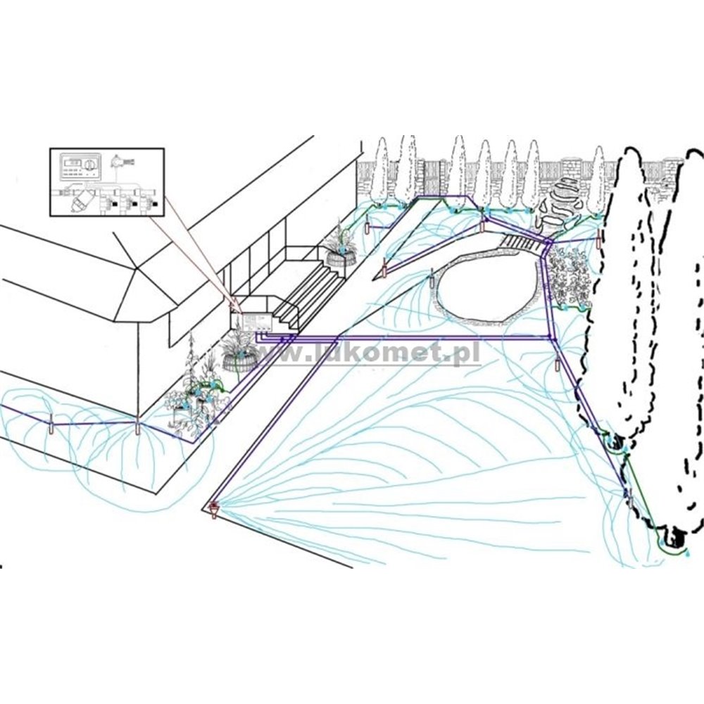 Systemy nawadniające ogrodów przydomowych