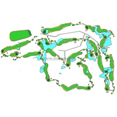 Systemy nawadnianie pól golfowych