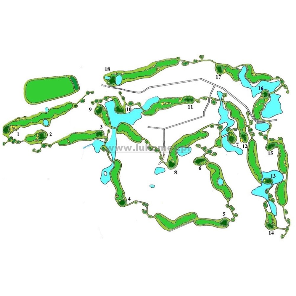 Systemy nawadnianie pól golfowych