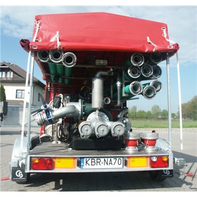 Modernizacja agregatu pompowego - SANECO Warszawa