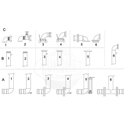 Hydranty początkowe rurociągów PE