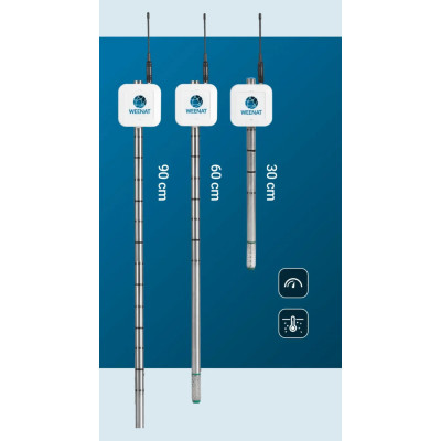 WEENAT dla Rolnictwo 4.0