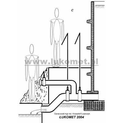 Systemy opróżniania dla PRECON
