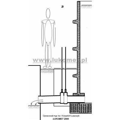 Systemy opróżniania dla PRECON