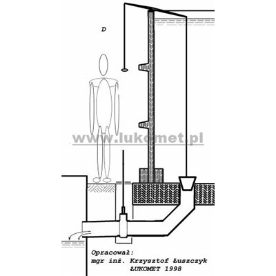 Systemy opróżniania dla PRECON