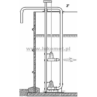 Systemy opróżniania dla PRECON