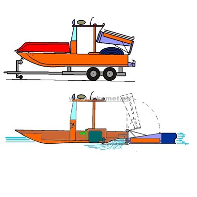 Pompownia pływająca