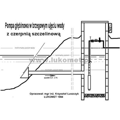 Ujęcia wody z czerpnią szczelinową