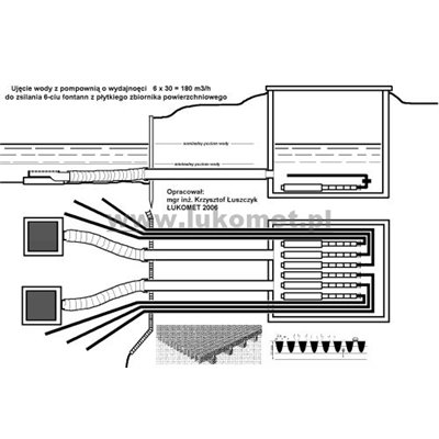 Ujęcia wody z czerpnią szczelinową