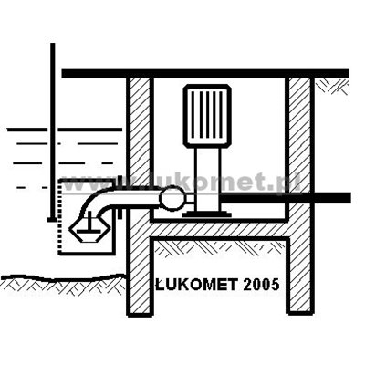 Ujęcia wody z czerpnią szczelinową