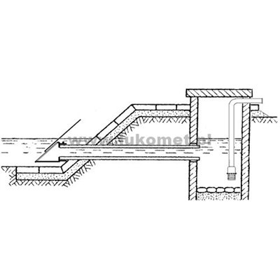 Ujęcia wody z czerpnią szczelinową