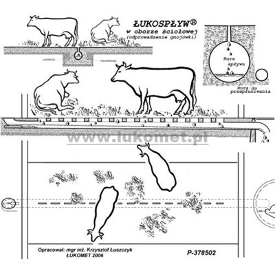 ŁUKOSPŁYW OS system obór ściołowych