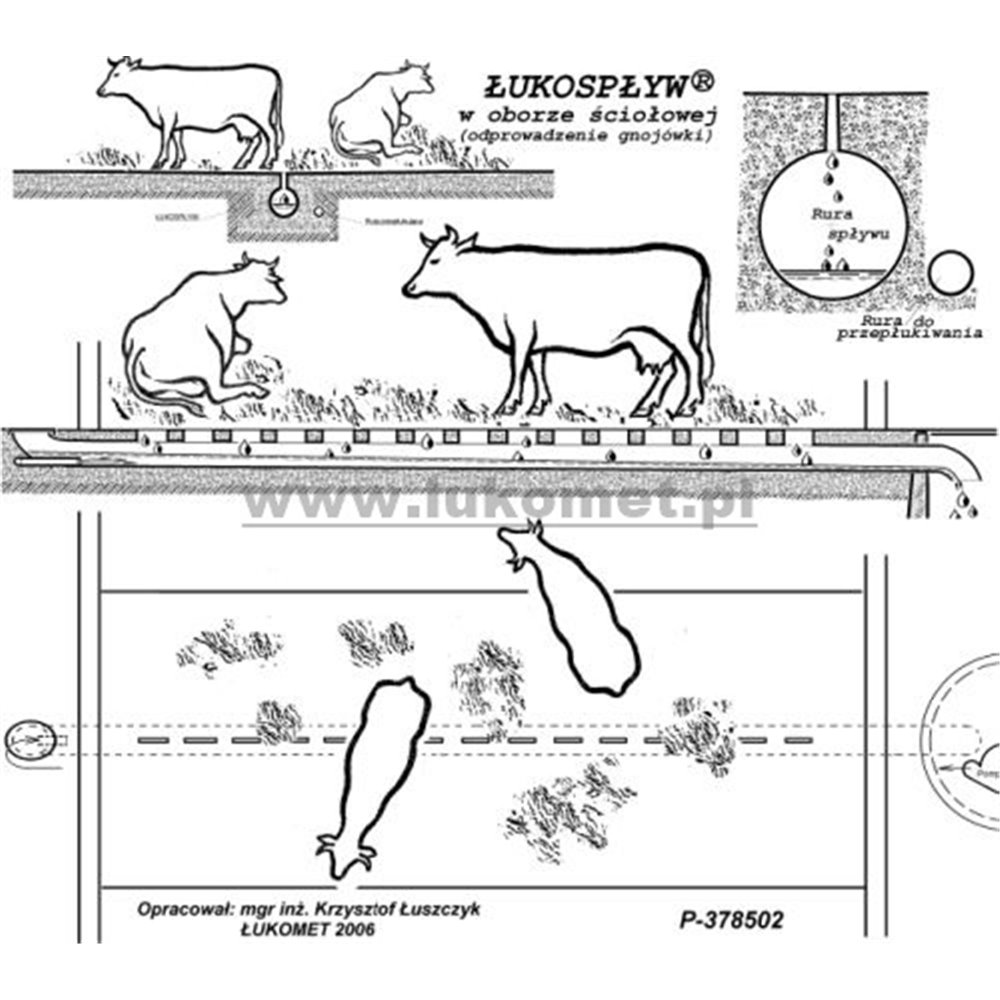 ŁUKOSPŁYW OS system obór ściołowych