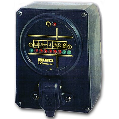 C161,CTR Centralki zabezpieczające CTR