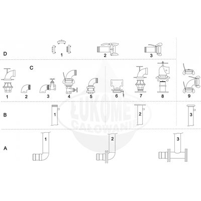 Hydranty końcowe rurociągów PE