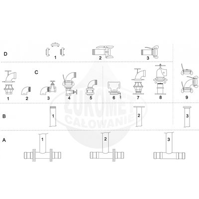 Hydranty przelotowe rurociągów PE