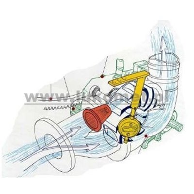 Deszczownie szpulowe IRTEC	 typ GI/F