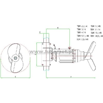Mikser elektryczny zatapialny CRI-MAN TBM