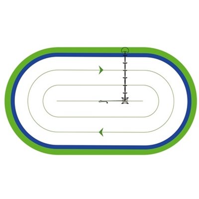 H530 - Deszczownia mostowa HIPODROM IRTEC