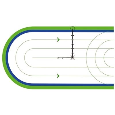 H530 - Deszczownia mostowa HIPODROM IRTEC