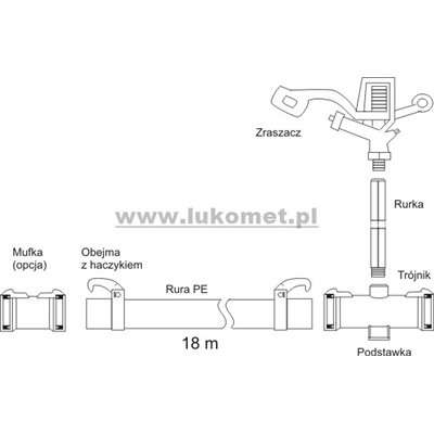 Moduł deszczowni rurowej, zraszaczowej pe bez zaworu