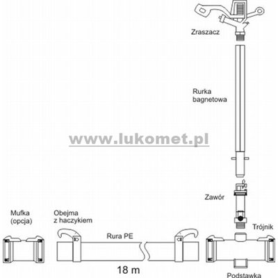 Moduł deszczowni rurowej, zraszaczowej pe z zaworem X
