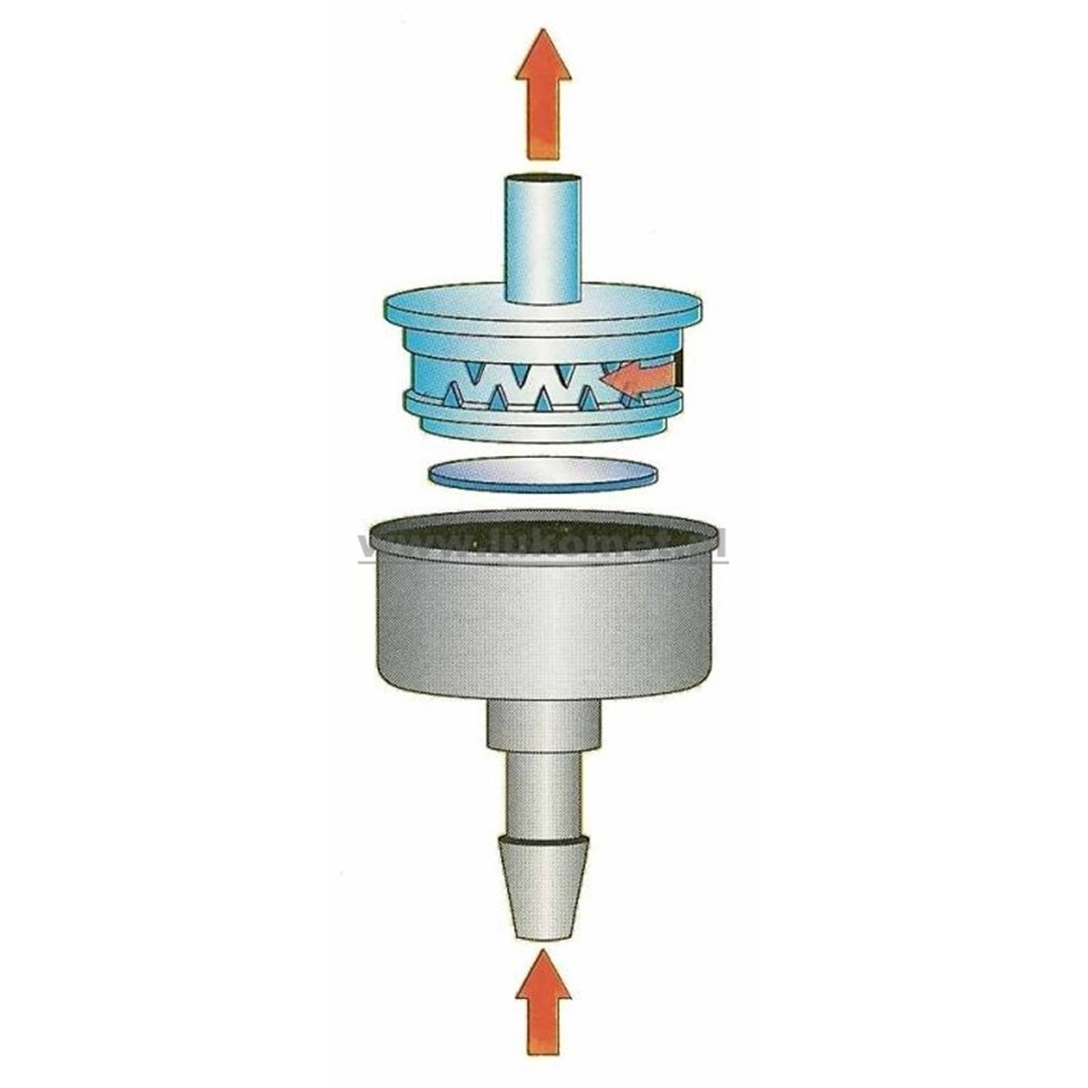 Kroplowniki z kompensacją cisnienia - PC DRIPPER