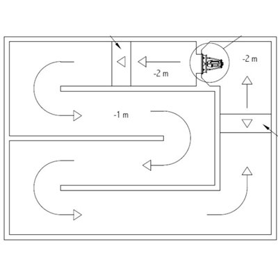 SG50,PR1C Mieszadło kanałowe elektryczne zatapialne