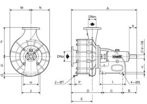 Pumps for SK type engines