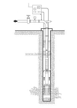 Pompownia elektryczna głębinowa do studni 11kW(6V109)