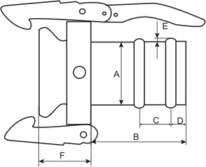 Okucia szybkozłączne węży ssących,żeńskie typ C