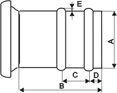 Okucie szybkozłączne węży ssących typu BAUER żeńskie