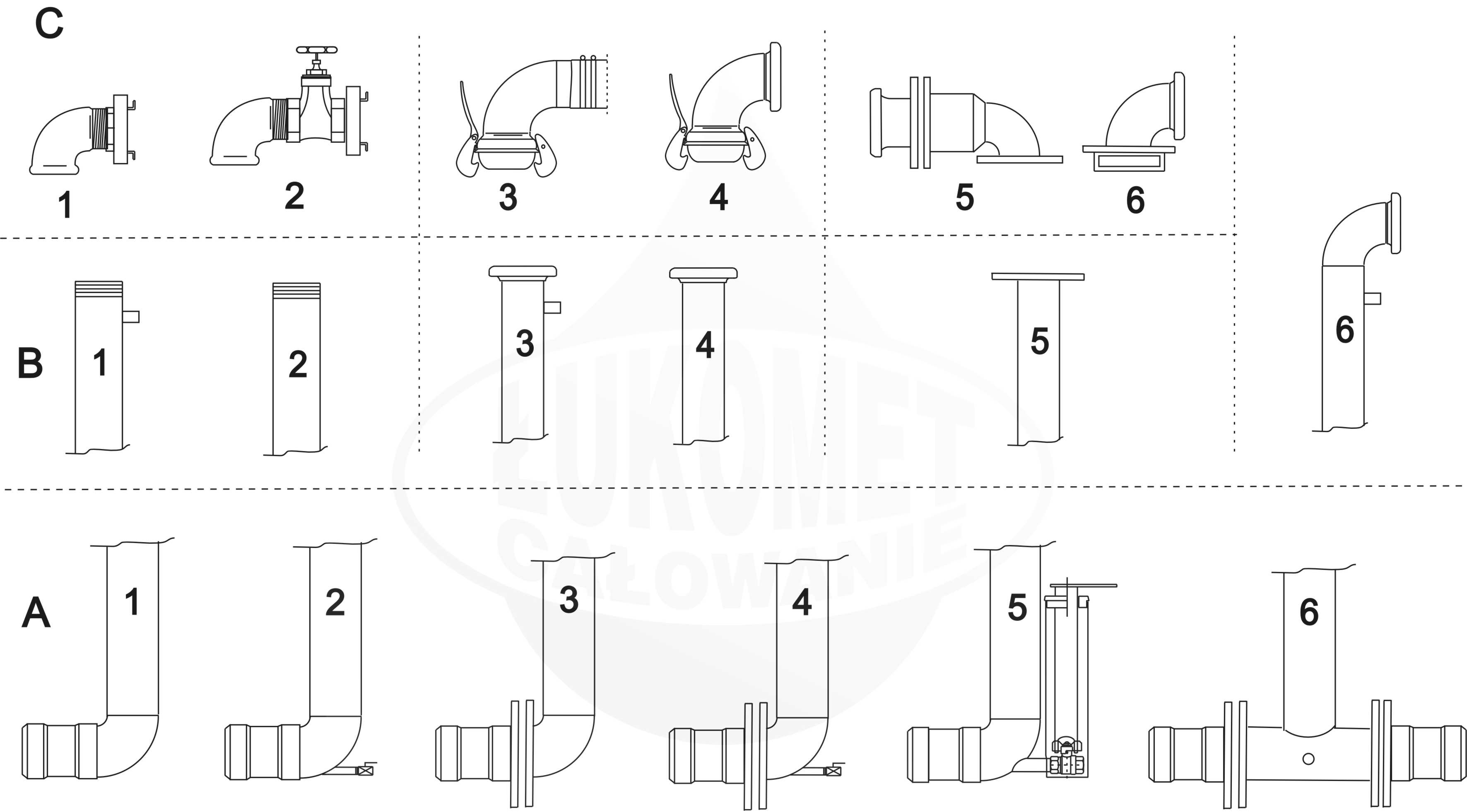 Hydranty początkowe rurociągów PE