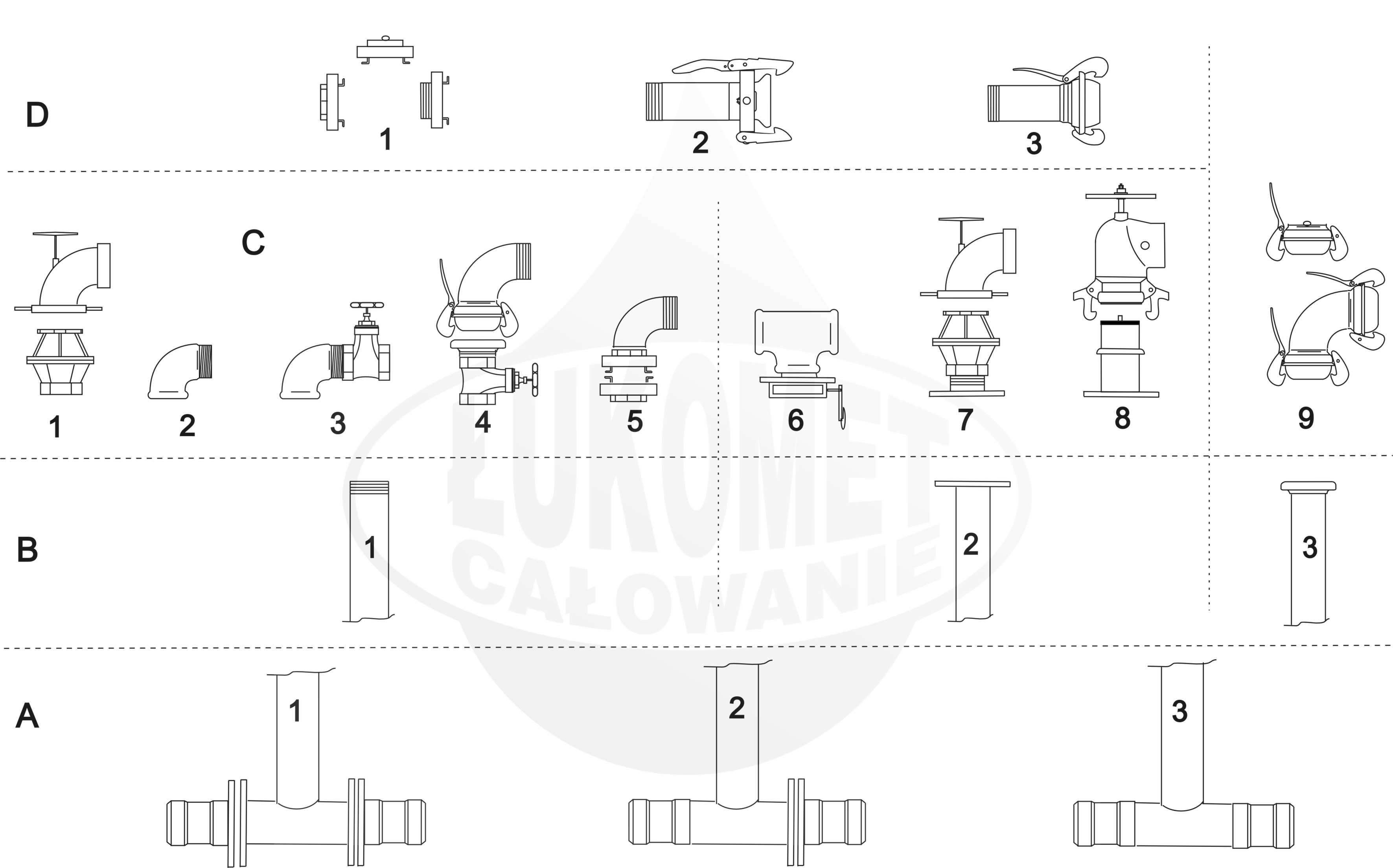 Hydranty przelotowe rurociągów PE