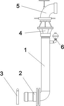Hydranty końcowe rurociągów PE