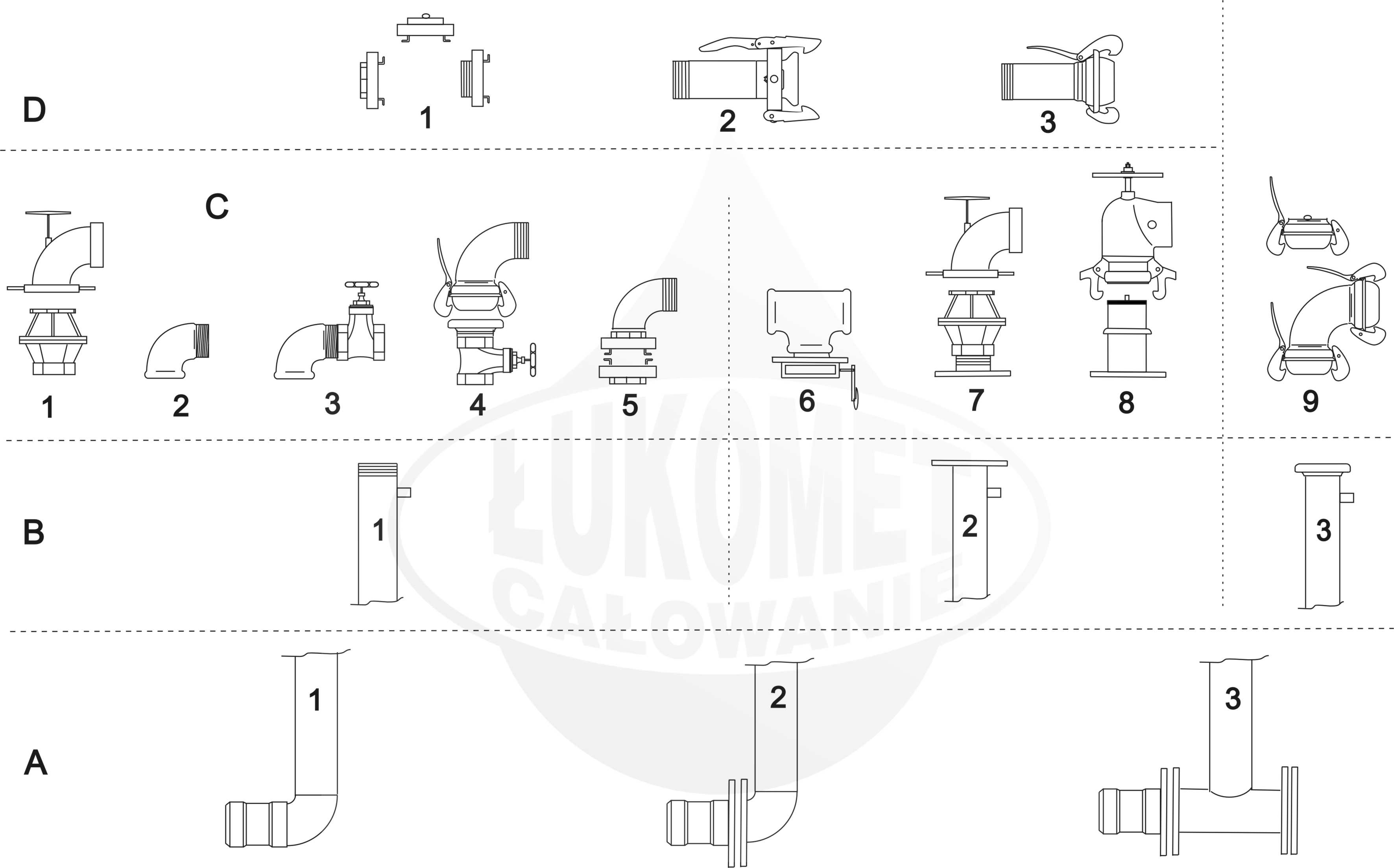 Hydranty końcowe rurociągów PE