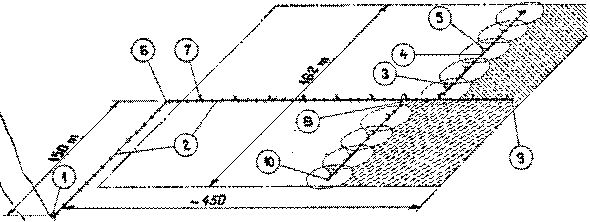 Deszczownie przenośne aluminiowe MEPROZET