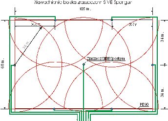 Nawadnianie boiska zraszaczem POP-UP