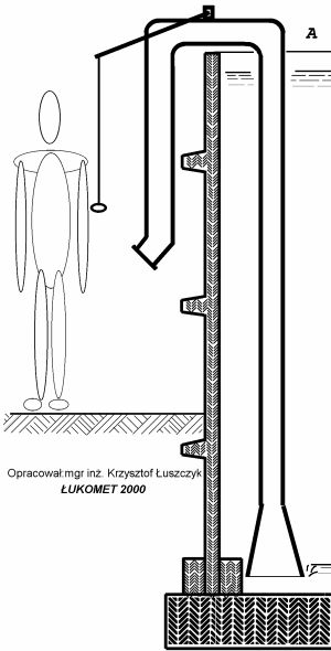 Systemy opróżniania dla PRECON