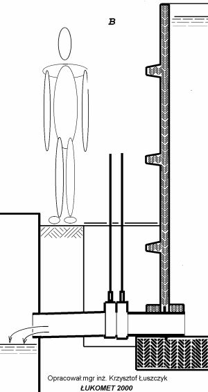 Systemy opróżniania dla PRECON