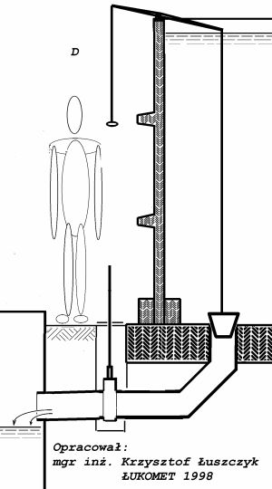 Systemy opróżniania dla PRECON