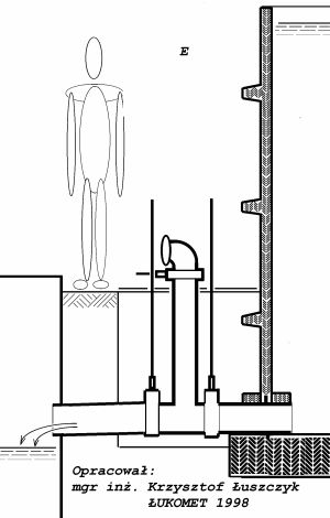 Systemy opróżniania dla PRECON