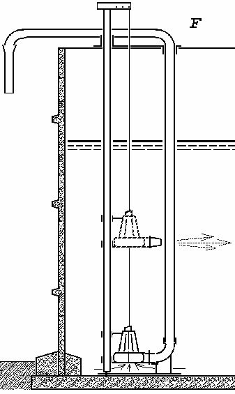 Systemy opróżniania dla PRECON