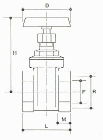 Zasuwy mosiężne z wrzecionem