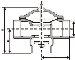 Zawory trójdrożne IDROMEMBRANA