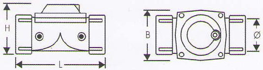 Elektrozawory hydrauliczne