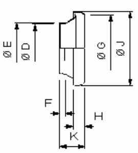 Wytłoczka kielichowa BAUER