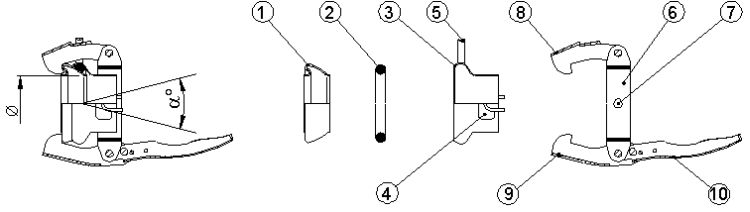 Szybkozłącza dźwigniowe typu PERROT